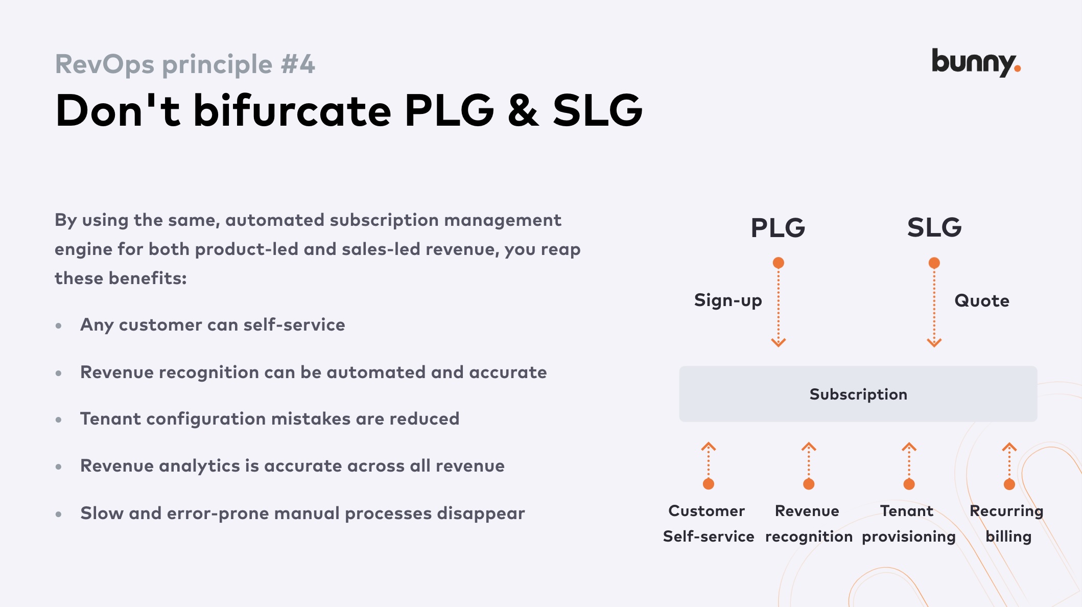 Bunny RevOps principle #4 — Don't bifurcate PLG & SLG