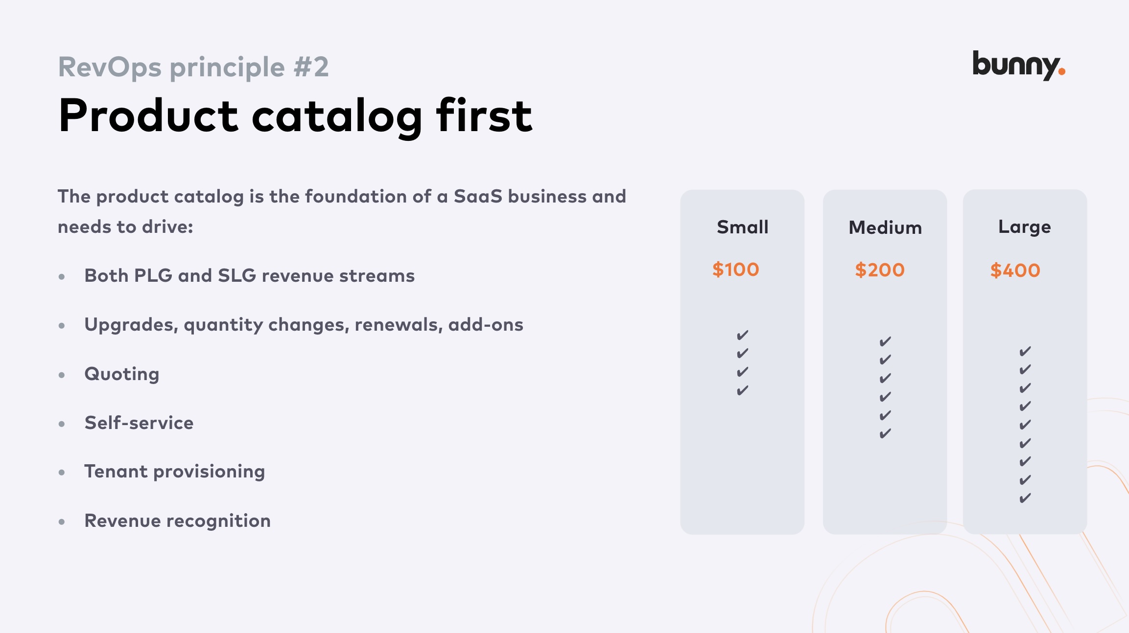 Bunny RevOps principle #2 — Product catalog first
