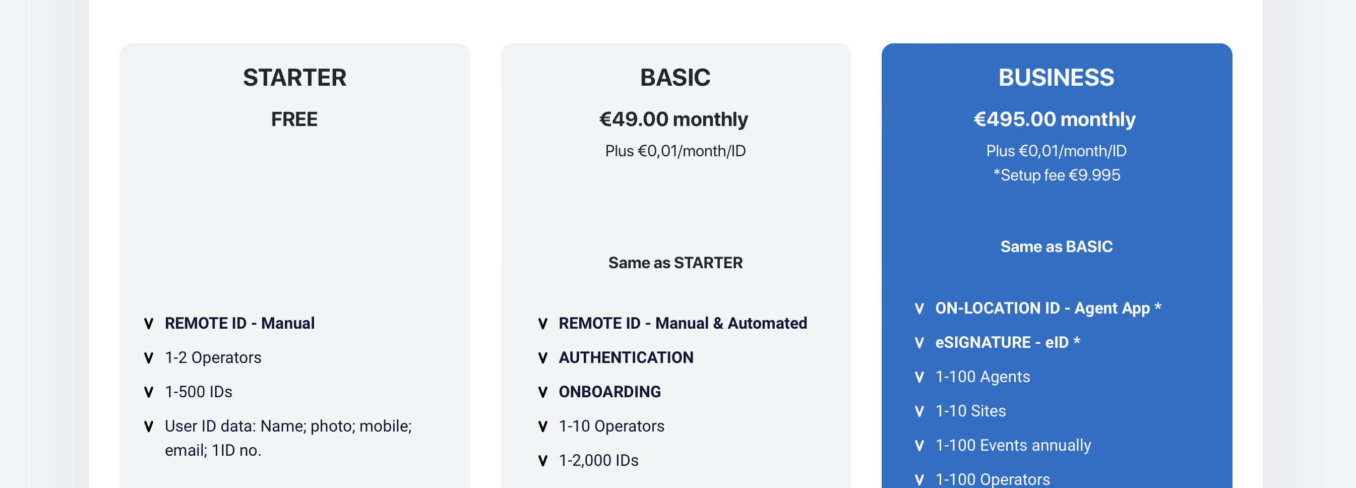 Why 1:ID chose Bunny for subscription management