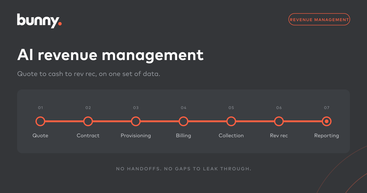 How Bunny AI Improves Revenue Management for SaaS Companies