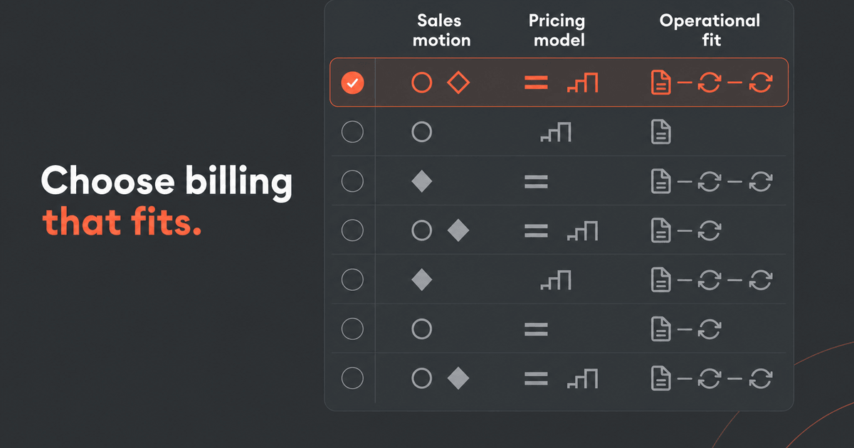 Best Subscription Billing Platform for SaaS Companies