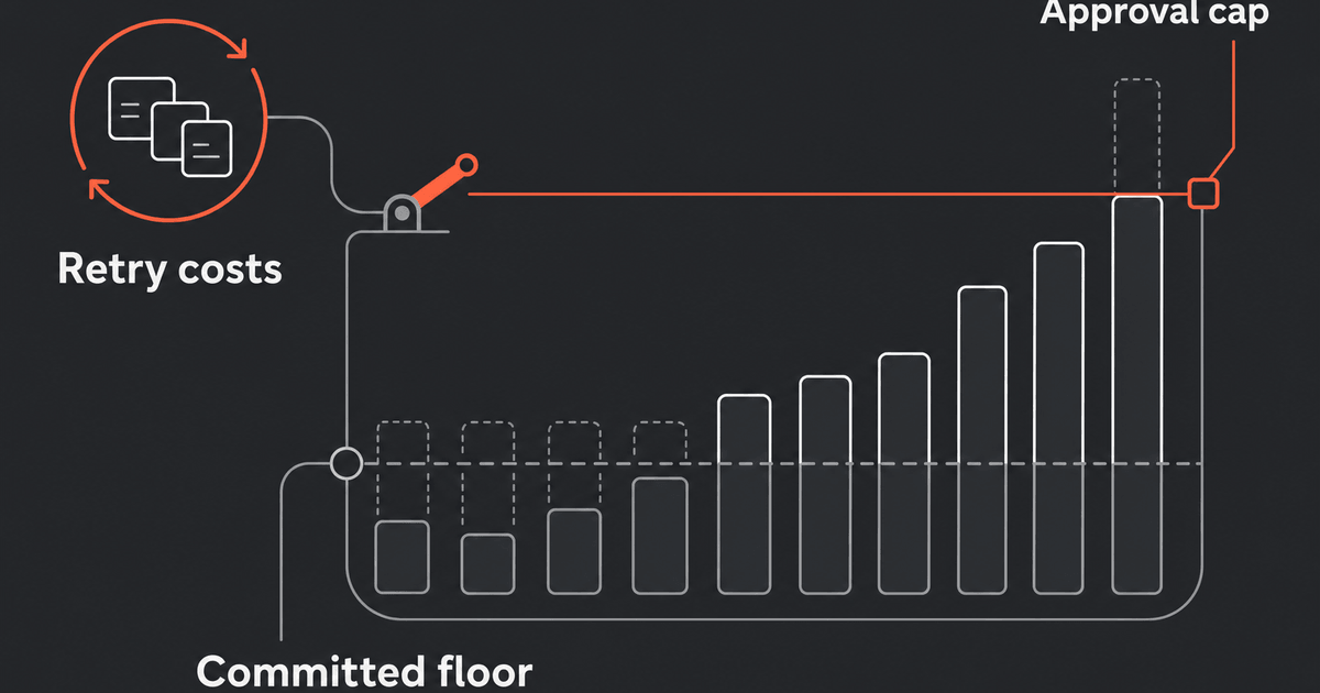 Negotiating AI-Agent Usage Bills: Who Pays for Retries, Spikes and Idle Commitments?
