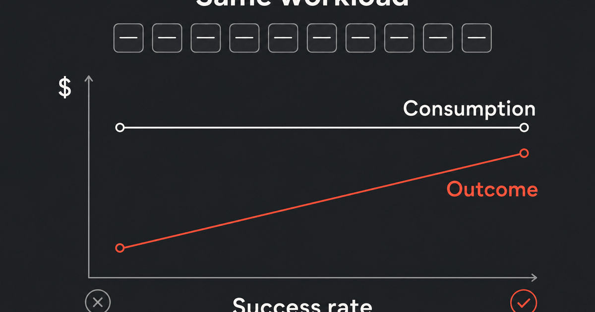 Outcome-Based vs Consumption-Based AI Pricing: The Success-Rate Test