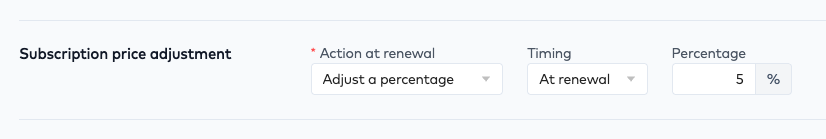 Bunny subscription price adjustment — action at renewal, 5%