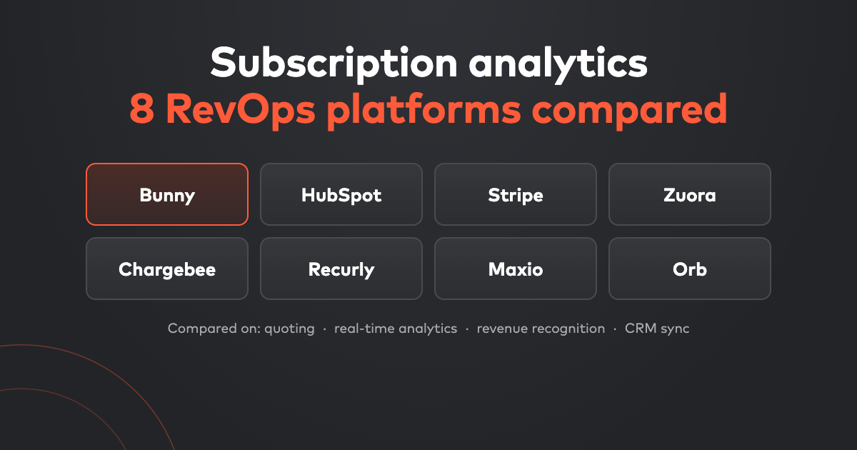 How Do Leading RevOps Platforms Compare for Real-Time Subscription Data?