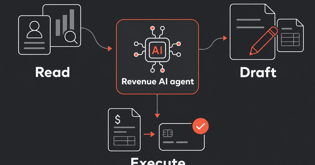 Sales and Revenue Tools AI Agents Can Actually Operate