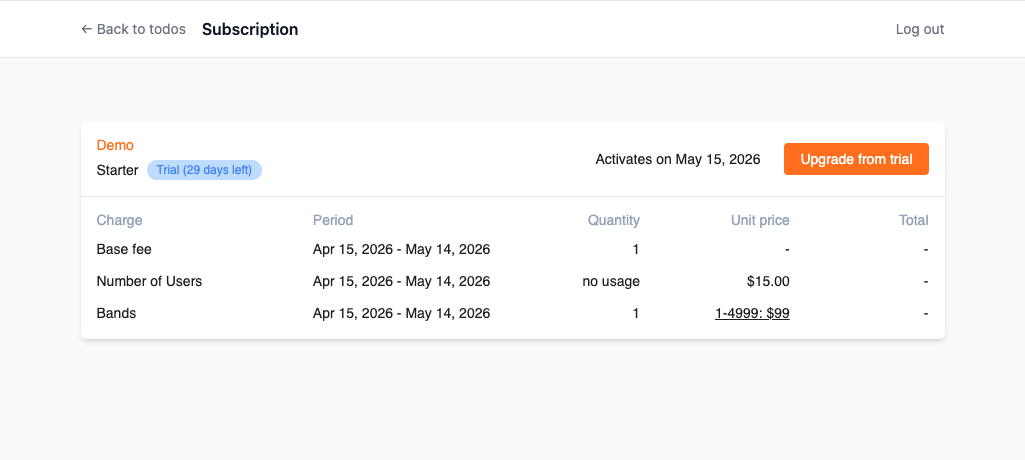 Billing section showing trial subscription and upgrade CTA