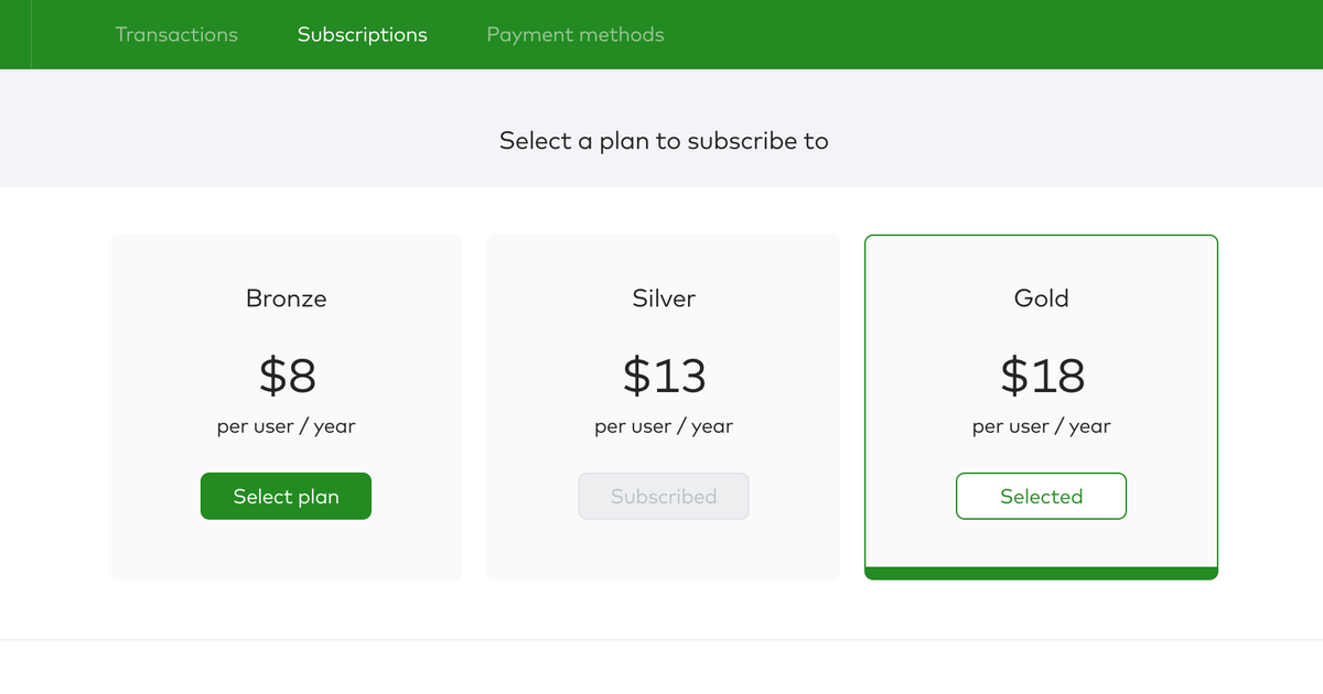 7 reasons for enabling self-service in B2B SaaS