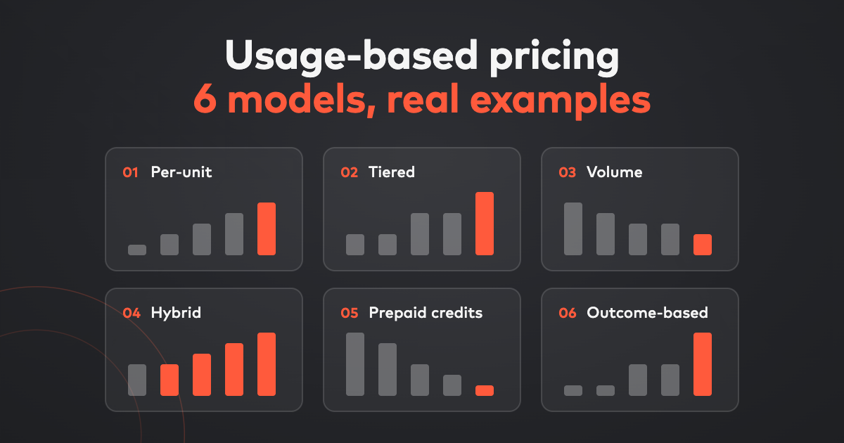 Usage-Based Pricing: 6 Models With Real SaaS Examples