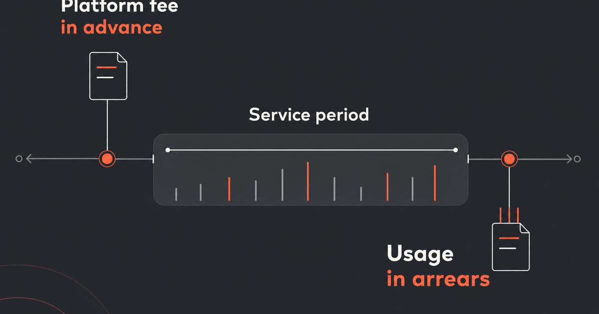When to Bill Each Part of a Hybrid SaaS Contract