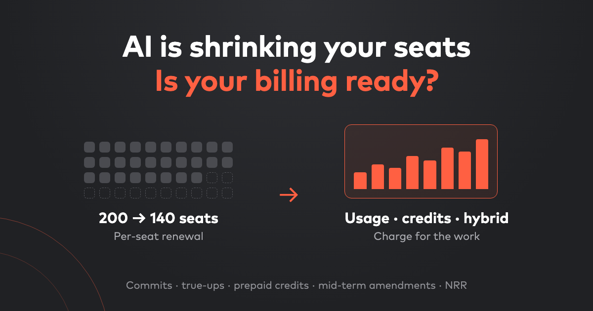 Your customers' AI is killing your seats. Is your billing ready?